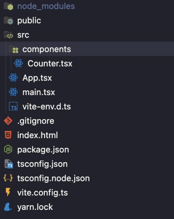 folder